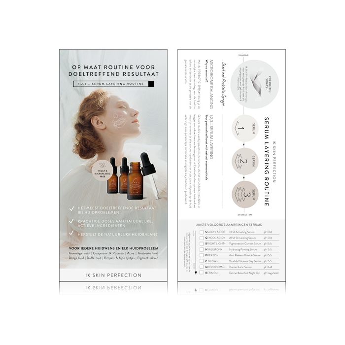 Flyer IK Serum Concept 25st
